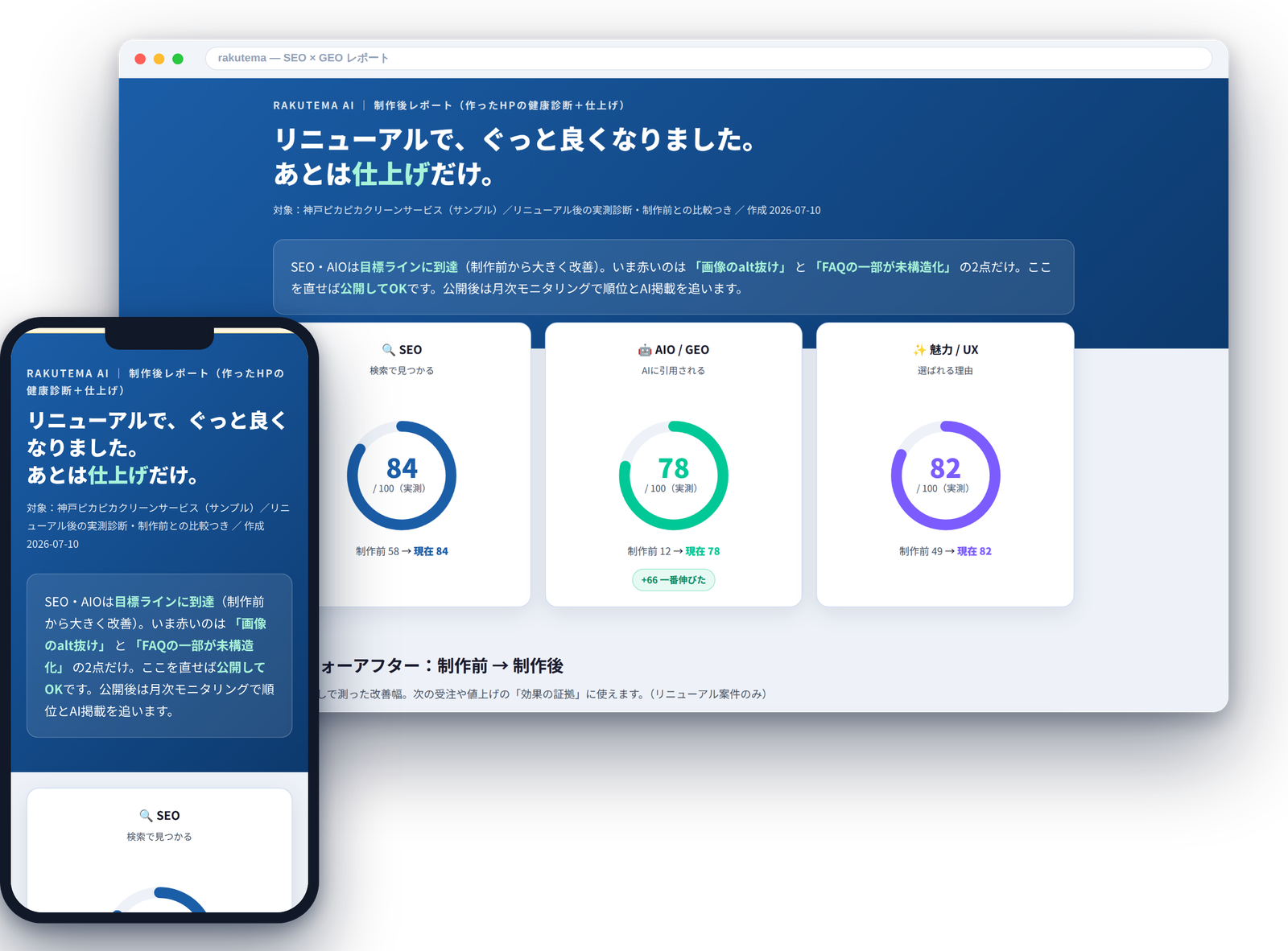 PCとスマートフォンで表示したSEO×GEOレポートの画面